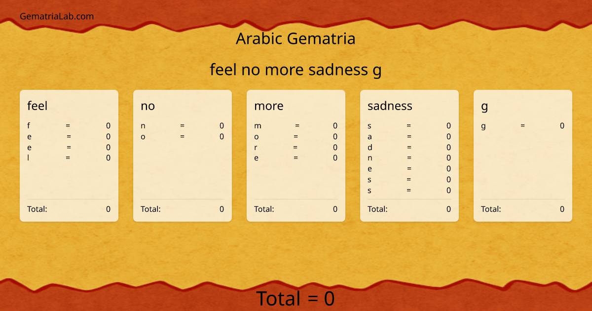 feel no more sadness g in arabic Gematria